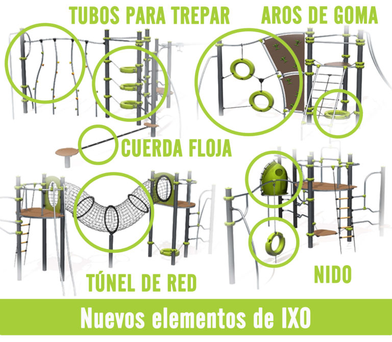 ¡Nuevas prestaciones de la gama IXO!